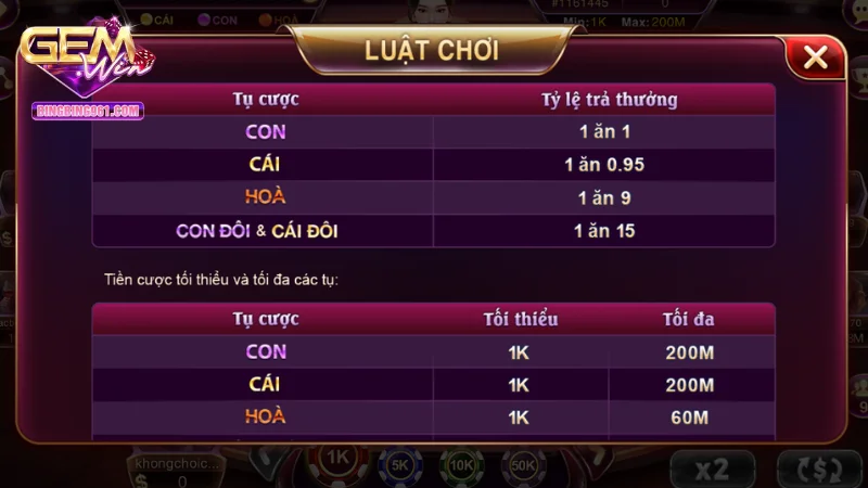 Game bài Baccarat tại Gemwin có tỷ lệ trả thưởng hàng đầu